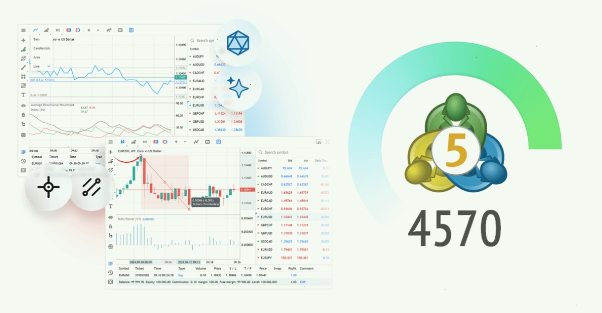 MetaTrader5下载_MT5下载_官方门户入口：新版 MetaTrader 5 平台 build 4570：网页端版本的增强以及在 MQL5 中集成 OpenBLAS（封面配图）